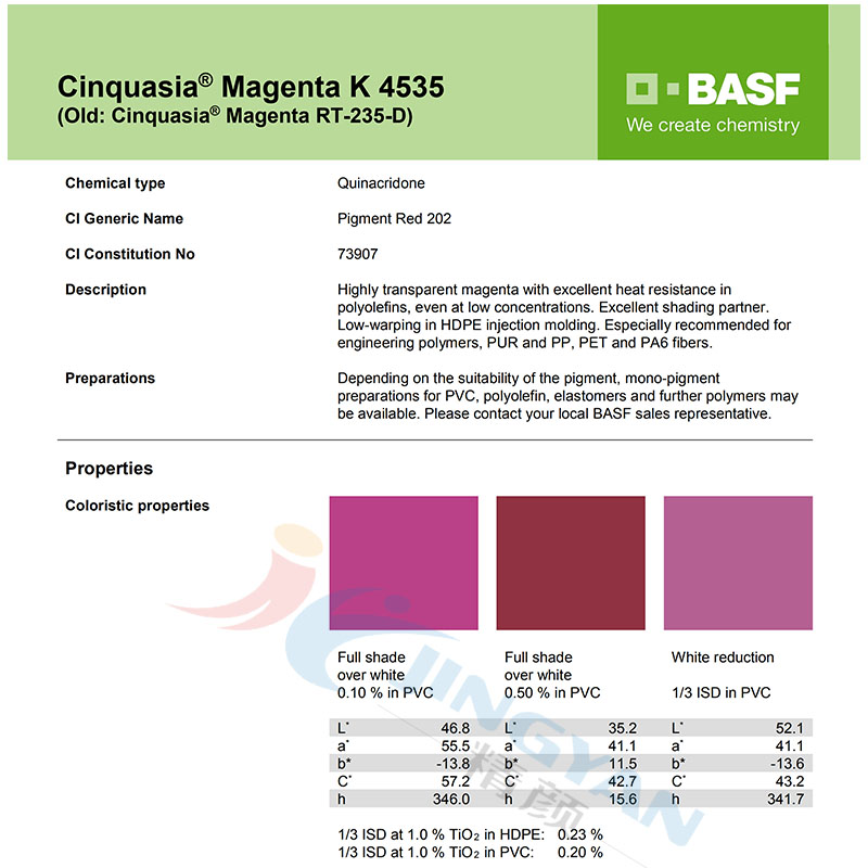 巴斯夫K4535紅高透明顏料BASF Cinquasia K4535洋紅顏料