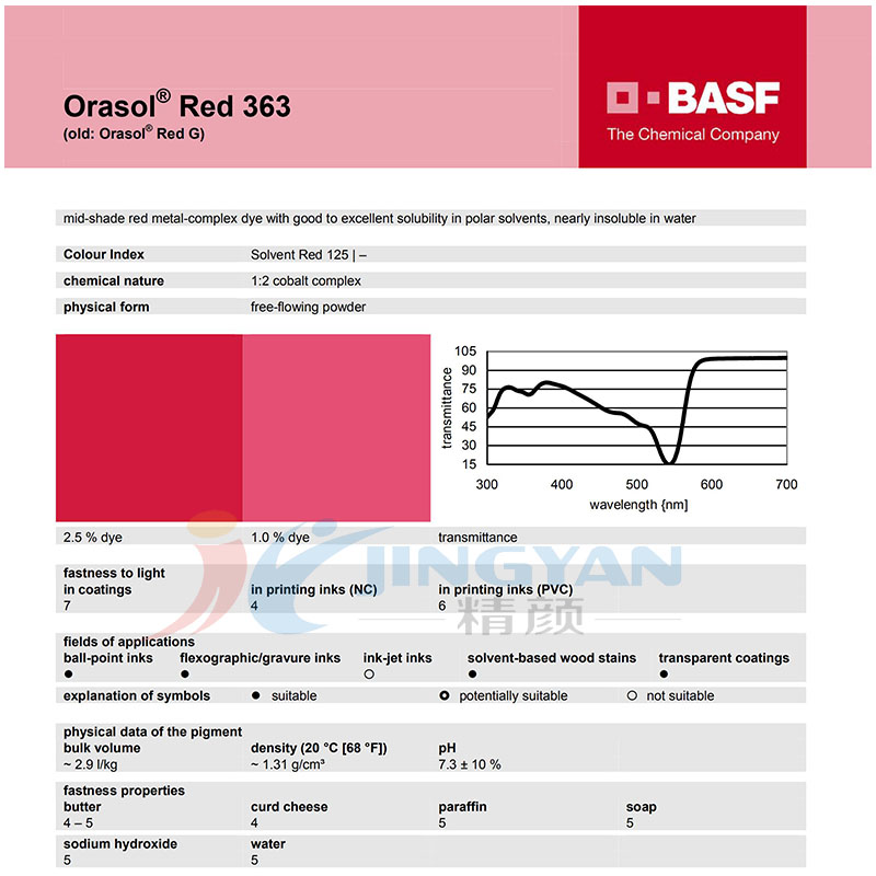 巴斯夫奧麗素染料Orasol Red 363金屬絡(luò)合染料溶劑紅125