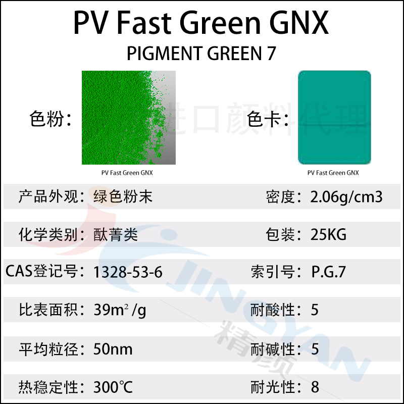 科萊恩PV Fast Green GNX酞菁綠顏料數(shù)據(jù)表